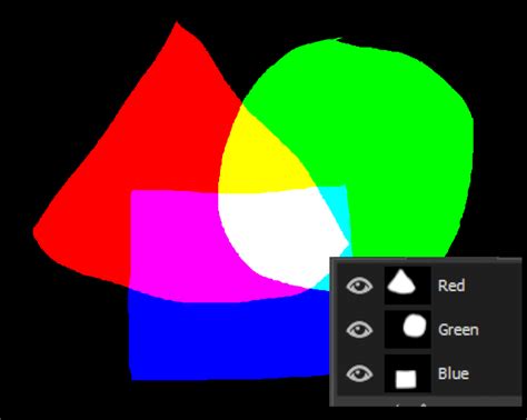 Separate Image Color Channels – Online Image Tools 